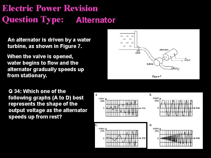 Electric Power Revision Question Type: Alternator An alternator is driven by a water turbine,