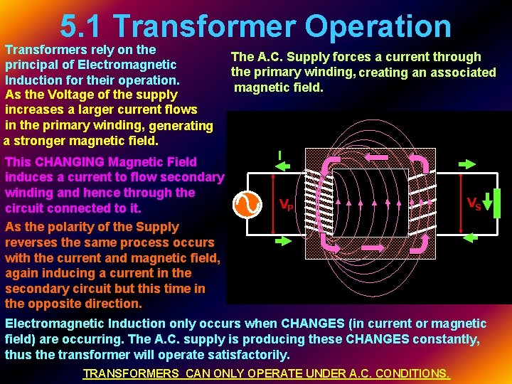 5. 1 Transformer Operation Transformers rely on the principal of Electromagnetic Induction for their
