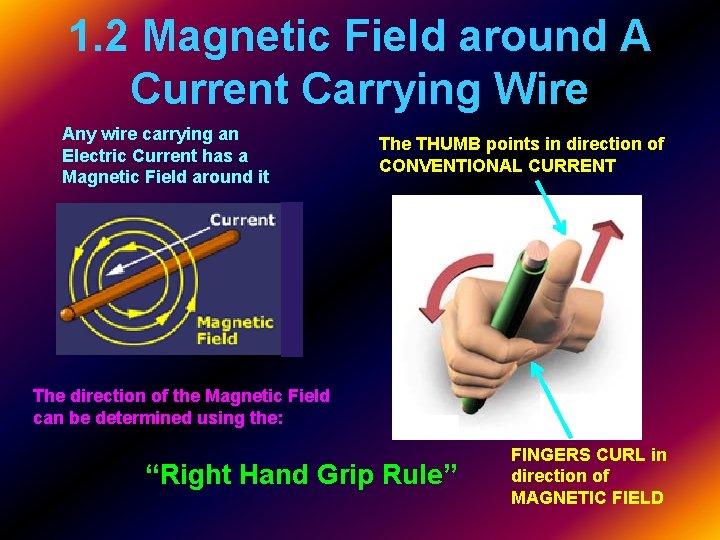 1. 2 Magnetic Field around A Current Carrying Wire Any wire carrying an Electric