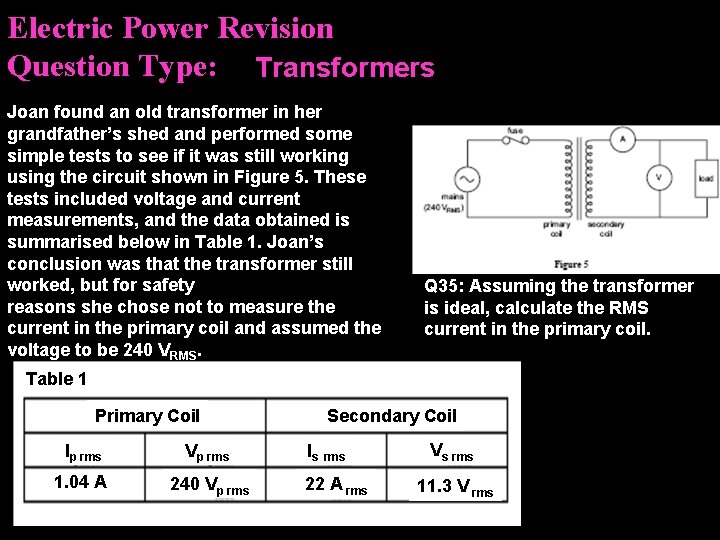 Electric Power Revision Question Type: Transformers Joan found an old transformer in her grandfather’s