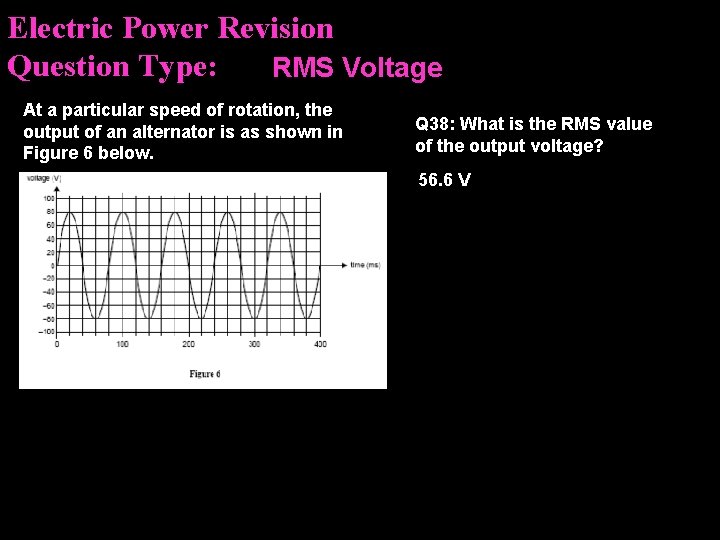 Electric Power Revision Question Type: RMS Voltage At a particular speed of rotation, the