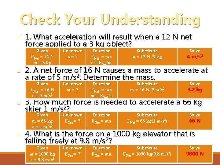 Check Your Understanding n 1. What acceleration will result when a 12 N net