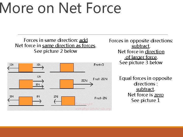 More on Net Forces in same direction: add Net force in same direction as