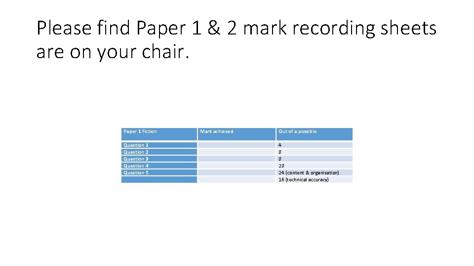 Please find Paper 1 & 2 mark recording sheets are on your chair. Paper