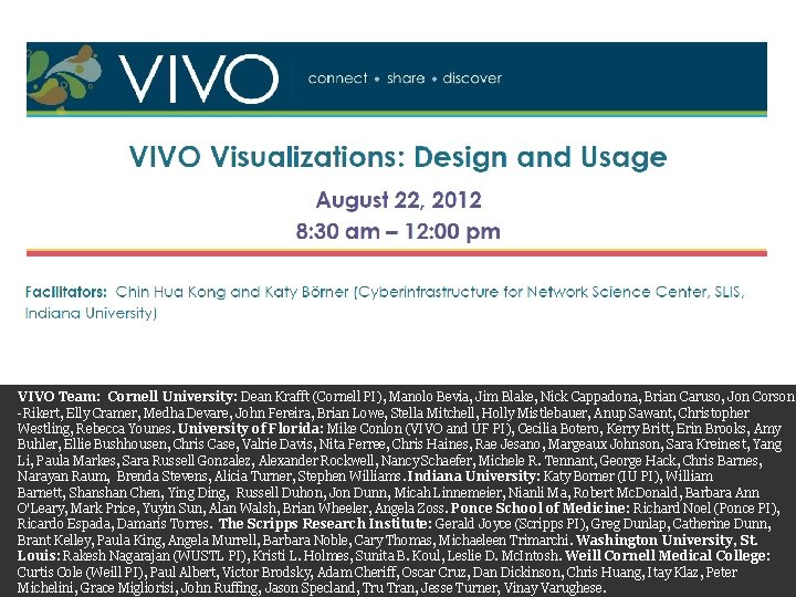 VIVO Team: Cornell University: Dean Krafft (Cornell PI), Manolo Bevia, Jim Blake, Nick Cappadona,