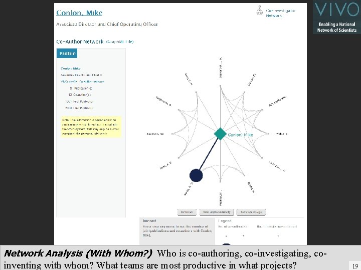 Network Analysis (With Whom? ) Who is co-authoring, co-investigating, coinventing with whom? What teams