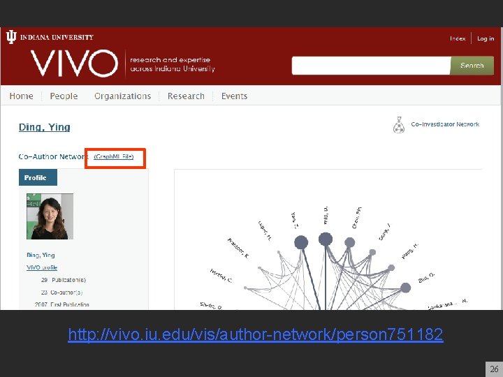 http: //vivo. iu. edu/vis/author-network/person 751182 26 