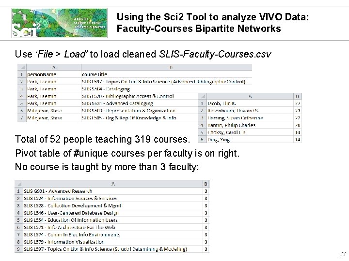 Using the Sci 2 Tool to analyze VIVO Data: Faculty-Courses Bipartite Networks Use ‘File
