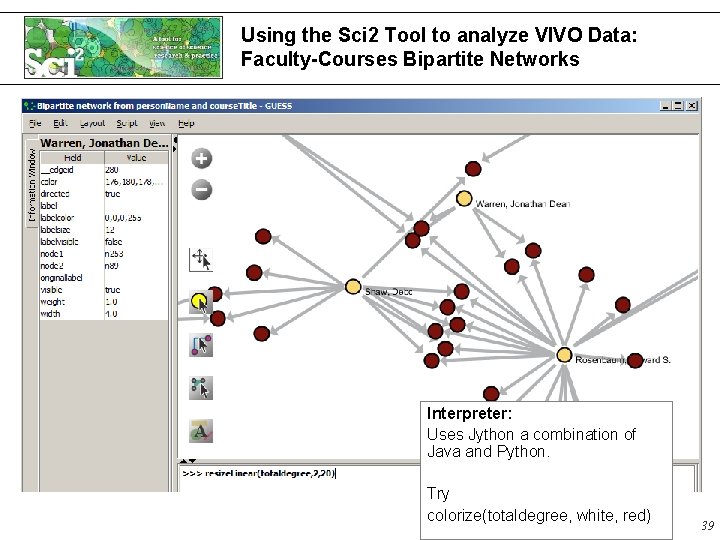 Using the Sci 2 Tool to analyze VIVO Data: Faculty-Courses Bipartite Networks Interpreter: Uses