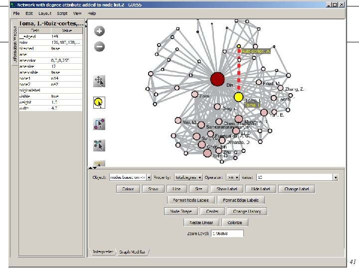 Using the Sci 2 Tool to analyze VIVO Data: Co-Author networks 41 