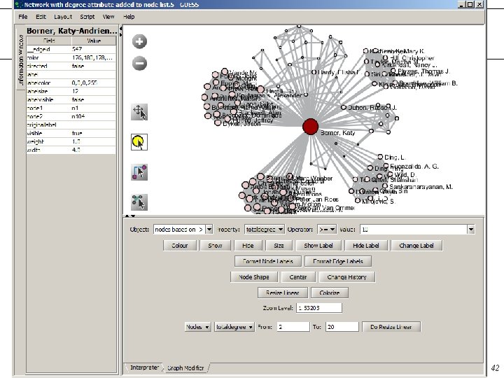 Using the Sci 2 Tool to analyze VIVO Data: Co-Author networks 42 