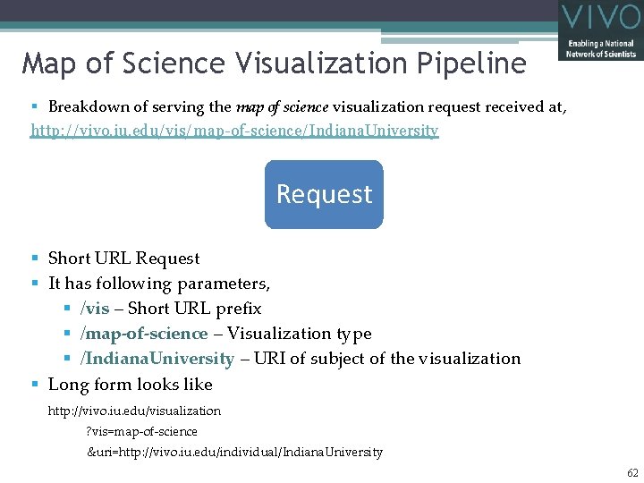 Map of Science Visualization Pipeline § Breakdown of serving the map of science visualization