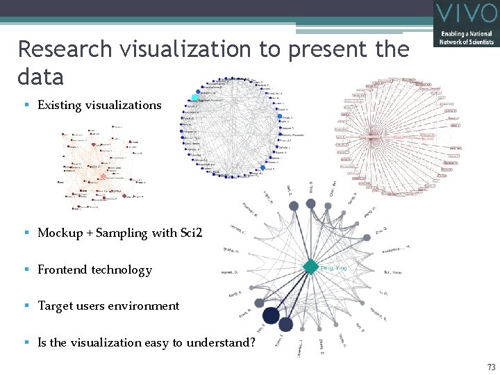 Research visualization to present the data § Existing visualizations § Mockup + Sampling with