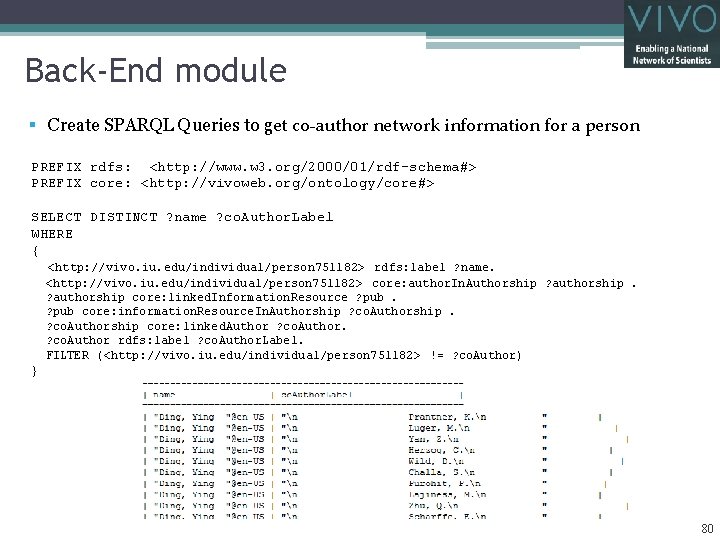 Back-End module § Create SPARQL Queries to get co-author network information for a person