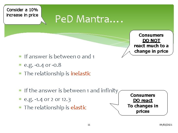 Consider a 10% increase in price Pe. D Mantra…. If answer is between 0