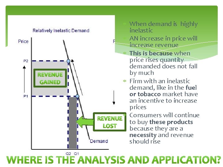  When demand is highly inelastic AN increase in price will increase revenue This