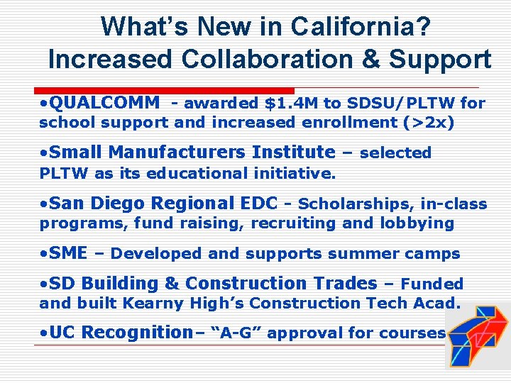 What’s New in California? Increased Collaboration & Support • QUALCOMM - awarded $1. 4