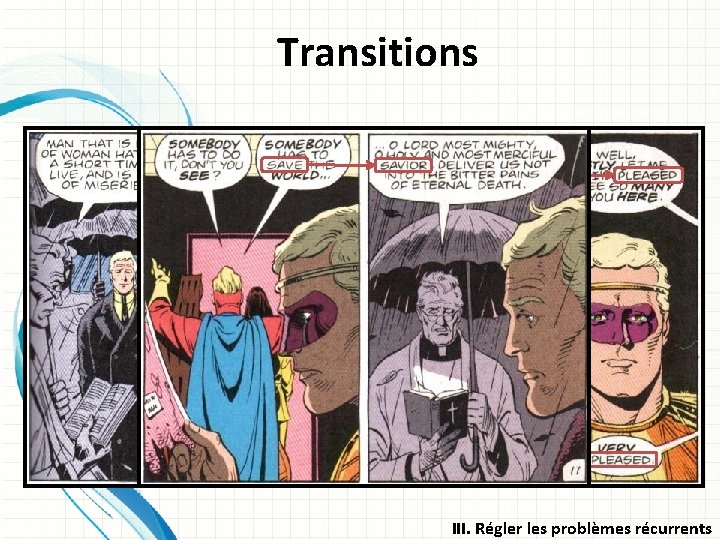 Transitions III. Régler les problèmes récurrents 