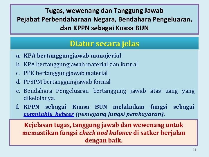 Tugas, wewenang dan Tanggung Jawab Pejabat Perbendaharaan Negara, Bendahara Pengeluaran, dan KPPN sebagai Kuasa