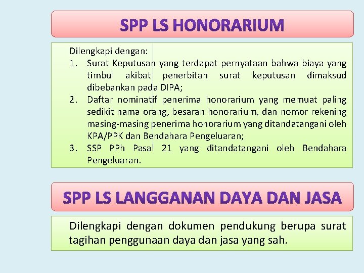 Dilengkapi dengan: 1. Surat Keputusan yang terdapat pernyataan bahwa biaya yang timbul akibat penerbitan