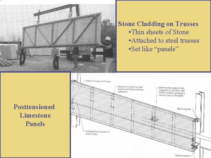 Stone Cladding on Trusses • Thin sheets of Stone • Attached to steel trusses