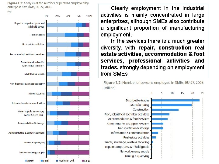 Clearly employment in the industrial activities is mainly concentrated in large enterprises, although SMEs Clearly employment in the industrial activities is mainly concentrated in large enterprises, although SMEs