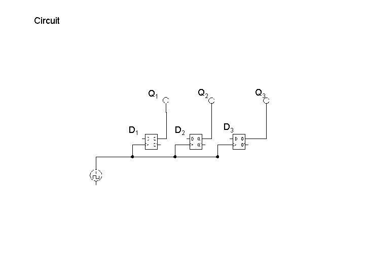 Circuit Q 2 Q 1 D 2 Q 3 D 3 