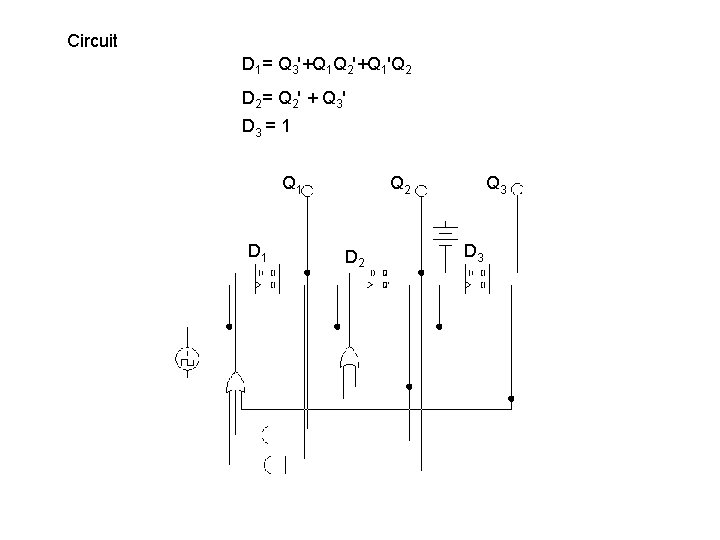 Circuit D 1= Q 3'+Q 1 Q 2'+Q 1'Q 2 D 2 = Q