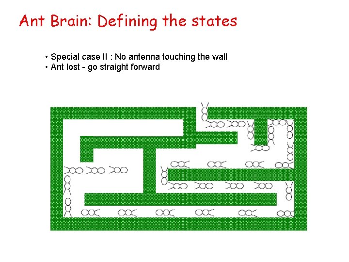 Ant Brain: Defining the states • Special case II : No antenna touching the