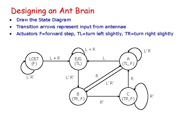 Designing an Ant Brain • Draw the State Diagram • Transition arrows represent input