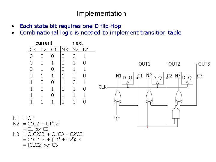Implementation • Each state bit requires one D flip-flop • Combinational logic is needed