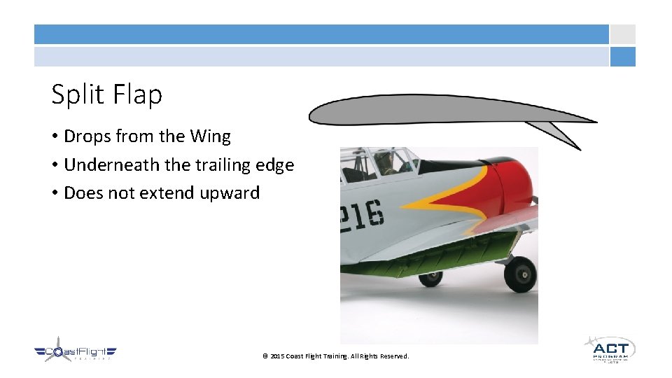 Split Flap • Drops from the Wing • Underneath the trailing edge • Does