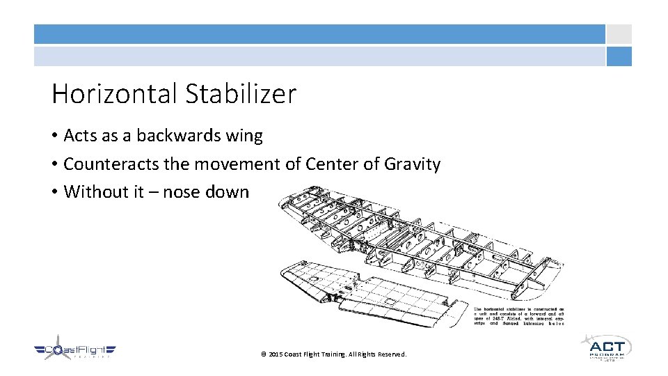 Horizontal Stabilizer • Acts as a backwards wing • Counteracts the movement of Center