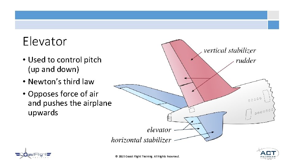 Elevator • Used to control pitch (up and down) • Newton’s third law •