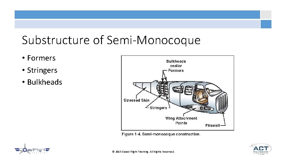 Substructure of Semi-Monocoque • Formers • Stringers • Bulkheads © 2015 Coast Flight Training.