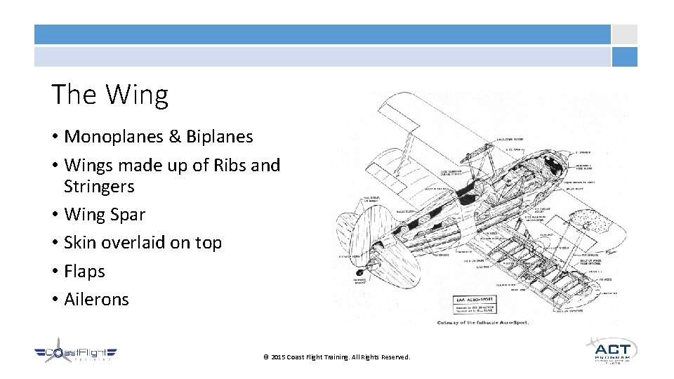 The Wing • Monoplanes & Biplanes • Wings made up of Ribs and Stringers