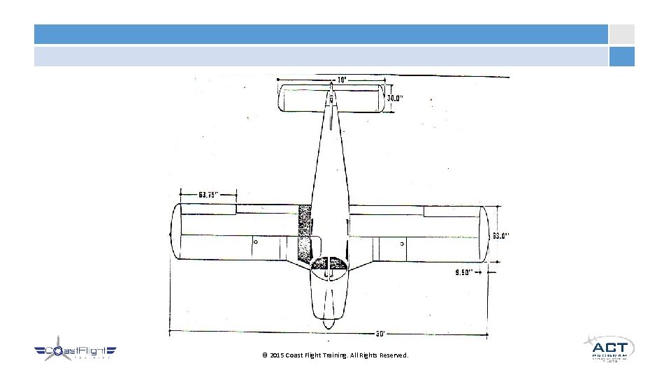 © 2015 Coast Flight Training. All Rights Reserved. 