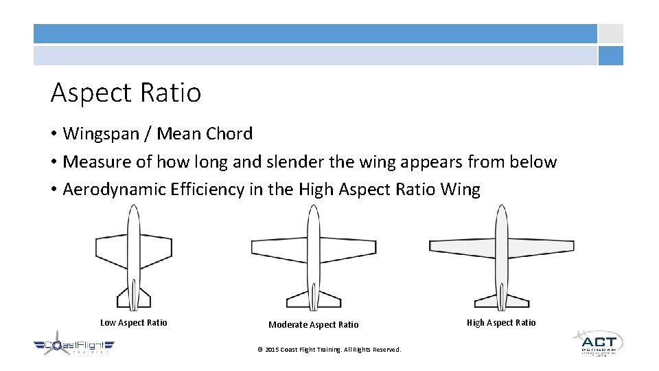 Aspect Ratio • Wingspan / Mean Chord • Measure of how long and slender