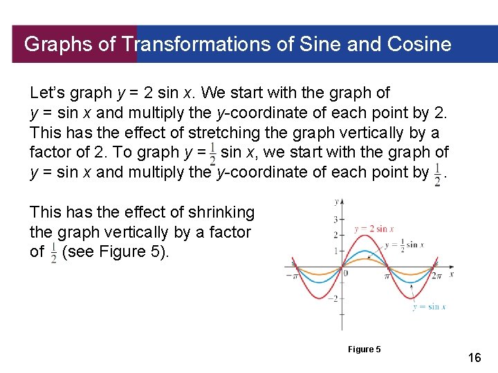 Graphs of Transformations of Sine and Cosine Let’s graph y = 2 sin x.