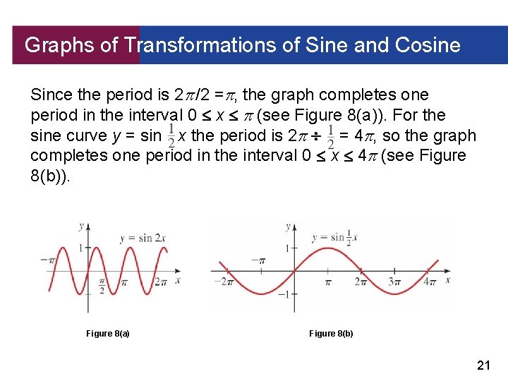 Graphs of Transformations of Sine and Cosine Since the period is 2 /2 =