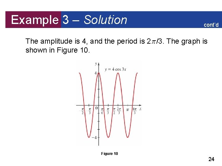 Example 3 – Solution cont’d The amplitude is 4, and the period is 2