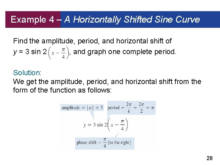 Example 4 – A Horizontally Shifted Sine Curve Find the amplitude, period, and horizontal