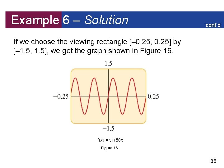 Example 6 – Solution cont’d If we choose the viewing rectangle [– 0. 25,