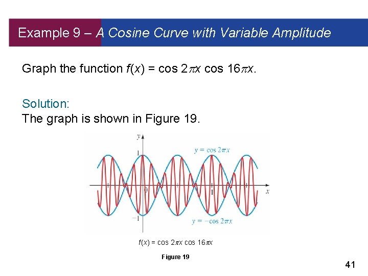 Example 9 – A Cosine Curve with Variable Amplitude Graph the function f (x)