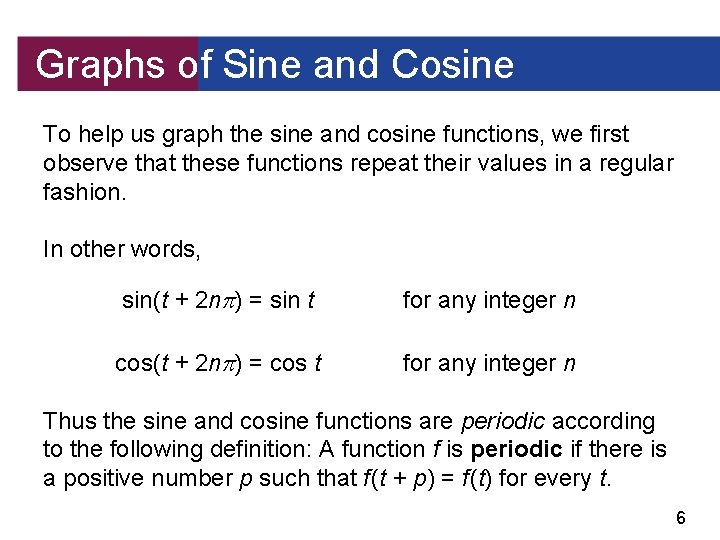 Graphs of Sine and Cosine To help us graph the sine and cosine functions,