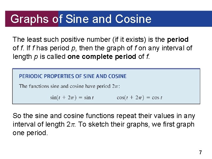 Graphs of Sine and Cosine The least such positive number (if it exists) is