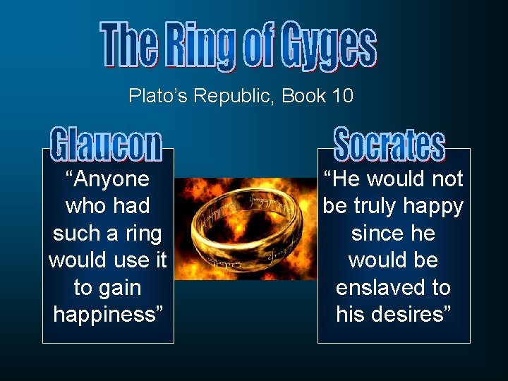 Plato’s Republic, Book 10 “Anyone who had such a ring would use it to
