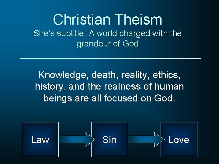 Christian Theism Sire’s subtitle: A world charged with the grandeur of God Knowledge, death,