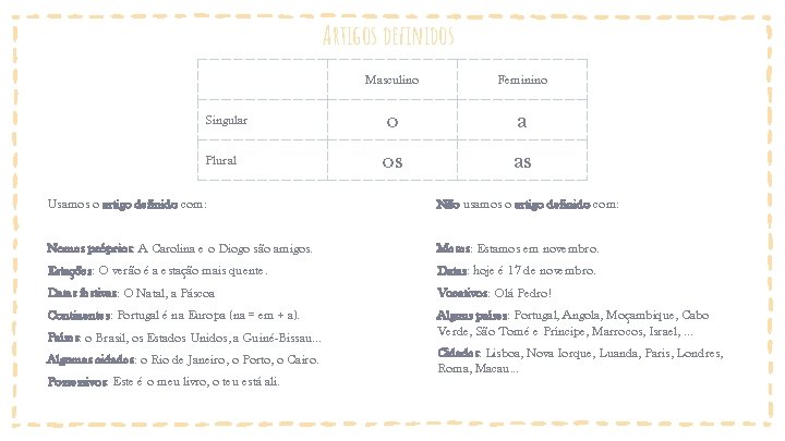 Artigos definidos Singular Plural Masculino Feminino o a os as Usamos o artigo definido Artigos definidos Singular Plural Masculino Feminino o a os as Usamos o artigo definido