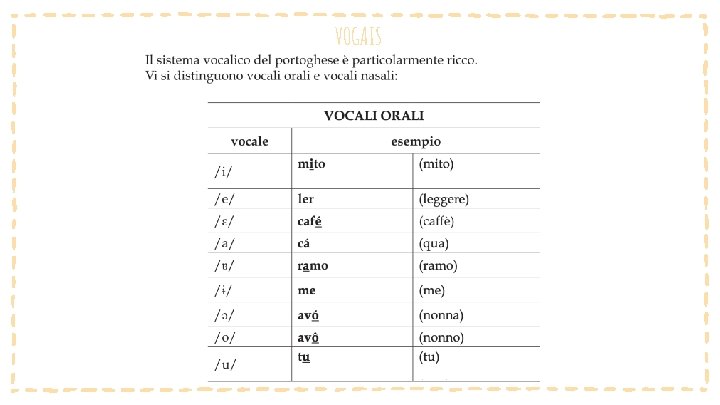 VOGAIS VOGAIS